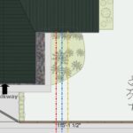 Residential Site Plan: When You Need One Header_blog_residential-site-plan.jpg