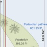 The Complete Guide To Site Plan Drawing Header_blog_site-plan-drawing.jpg