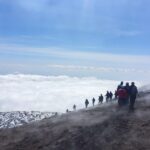 The Best Guide to Hiking Mount Etna mount-etna-climb-header.jpeg