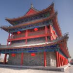 Cycling the Xian City Wall xian-wall-china.jpg